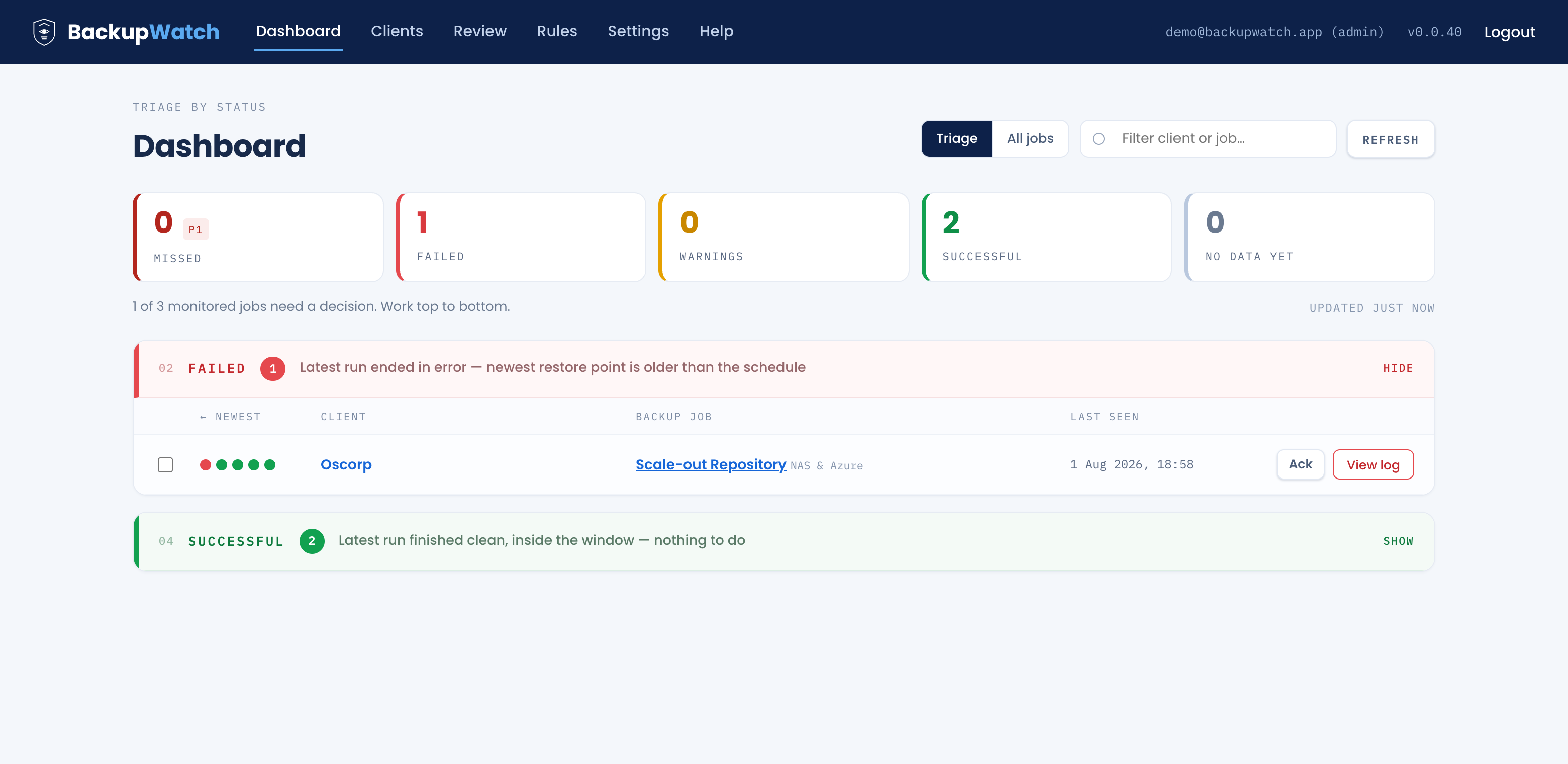 BackupWatch dashboard showing job statuses across clients